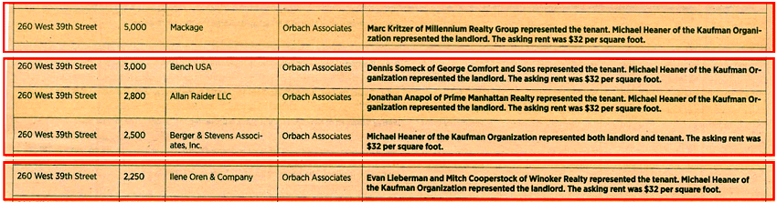 ComOb-Beat3-8-2011-lg